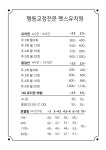 펫스 유치원 펫스테이션점