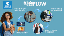 스픽스영어