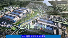 토지부동산 중개