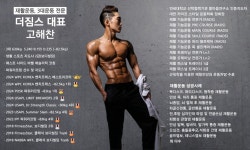 더짐스