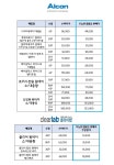 오늘안경맑음 검단신도시점