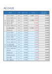 미르안경 오산본점