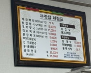 부자집