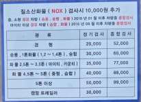 신흥1급정비공업사
