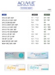 렌즈베리 현명안경