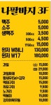 모다펍클럽