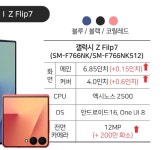 KT 케이원리더스 충청대로점