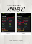 바디랩그룹트레이닝&PT 강변점