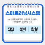 최강이해법수학셀파수학학원 | 최강해법수학학원