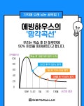 장원외국어보습학원