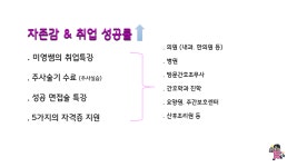 미영쌤 송내간호학원