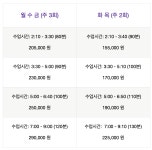 킹스웨이영어보습학원