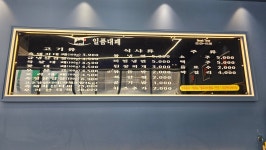 일품대패 광주첨단신용점