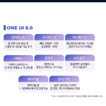KT 케이원리더스 충청대로점