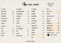 술이있는다락방