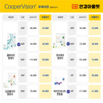 씨채널안경 콘택트 한일로점