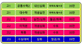 참수학플러스고등관학원