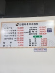안골수제비