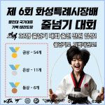 용인대 국가대표 기백 태권도장 새솔동점