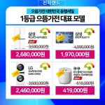 전자랜드 랜드500 발안점