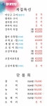 등대횟집