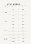 라인하트 애견호텔애견유치원