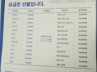 크린토피아 코인워시 인천연수서해그랑블점