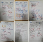 스마트해법수학 기흥고매점