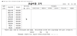 더하이스트영어수학학원