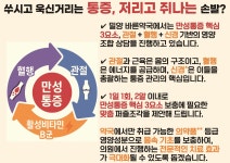 바른약국
