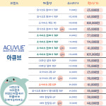 비즈안경 위드렌즈 수원인계점