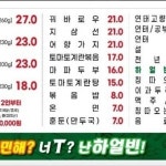 이가네 양갈비 양꼬치 동탄6호점