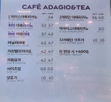 파리바게뜨 신길성애점