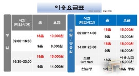프렌즈스크린 통복아린점