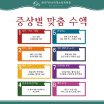 와이키즈소아청소년과의원