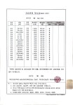 대치메카학원