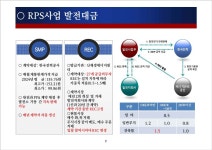 성하에너지