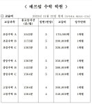 매쓰업수학학원