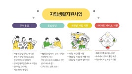 순천장애인자립생활센터