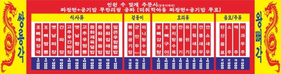 왕뼈각