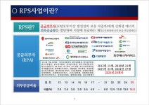 성하에너지