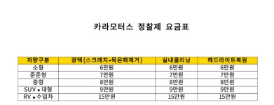 카라모터스