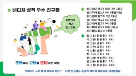 배티처외국어학원