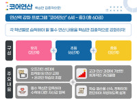 브레인톡톡 창의사고력 교구수학