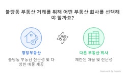 명당부동산공인중개사사무소