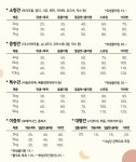 룩앳독