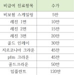 은행나무치과의원