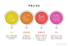 명당부동산공인중개사사무소
