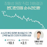 본디한의원 강남역삼