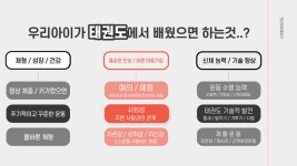 신대청호태권도